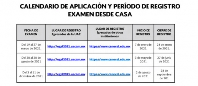 Fechas de examen de Egel 2021
